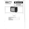 SANYO CTP8205 Service Manual cover photo