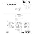 SONY HVL-F7 Service Manual cover photo