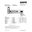 SANYO VHRD4710E Service Manual cover photo