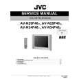 JVC AVN29F46 Service Manual cover photo
