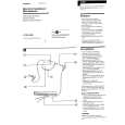 SONY ECM-Z60 Owner's Manual cover photo