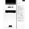 SANSUI AX-7 Service Manual cover photo