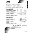 JVC SP-THM508C Owner's Manual cover photo