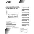JVC XV-N510BC Owner's Manual cover photo