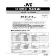 JVC AV21L31B/DPH Service Manual cover photo