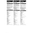 SONY SSCR150 Owner's Manual cover photo