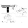 SONY RMV33 Service Manual cover photo