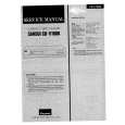 SANSUI CD-V1000 Service Manual cover photo