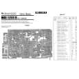 KENWOOD X07-1760-80 Service Manual cover photo