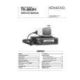 KENWOOD TK880H Service Manual cover photo