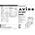 KENWOOD RXD-SH3MD Owner's Manual cover photo