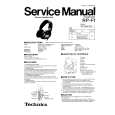 TECHNICS RP-F1 Service Manual cover photo