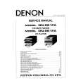 DENON DN951FA Service Manual cover photo