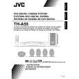 JVC SP-THA55C Owner's Manual cover photo