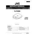 JVC XLP62BK Service Manual cover photo
