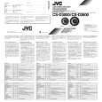 JVC CS-D3000 Owner's Manual cover photo