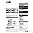 JVC GRDVM55U Owner's Manual cover photo