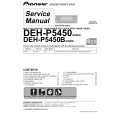 PIONEER DEH-P5450B/XN/ES Service Manual cover photo