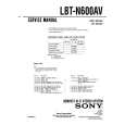 SONY LBT-N600AV Service Manual cover photo