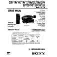 SONY CCDTRV212 Service Manual cover photo