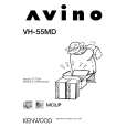 KENWOOD VH-55MD Owner's Manual cover photo