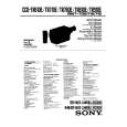 SONY CCDTR610E Owner's Manual cover photo