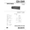 SONY CDXC90R Service Manual cover photo