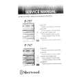 SHERWOOD P747 Service Manual cover photo
