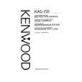 KENWOOD KAC-721 Owner's Manual cover photo
