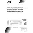 JVC RX6030VBK Owner's Manual cover photo