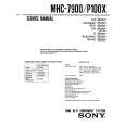 SONY MHC-P100X Service Manual cover photo