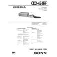 SONY CDX424RF Service Manual cover photo