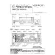 KENWOOD KRV9080 Service Manual cover photo