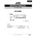 JVC KDSX980 Service Manual cover photo