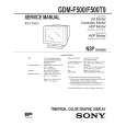 SONY GDMF500 Service Manual cover photo