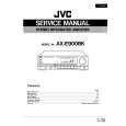 JVC AXE900BK Service Manual cover photo
