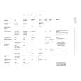 SENNHEISER EK 2012-90 Service Manual cover photo
