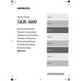 ONKYO SKR-3600 Owner's Manual cover photo