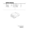 SONY RMPJ1001 Service Manual cover photo