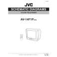 JVC AV14F1P(PH) Service Manual cover photo