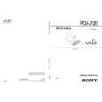 SONY PCVJ120 Service Manual cover photo