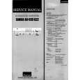 SANSUI AU-D33 Service Manual cover photo