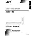 JVC RX-F10S Owner's Manual cover photo