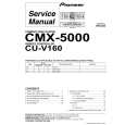 PIONEER CMX-5000/KUC Service Manual cover photo