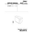 SONY KVXJ29M61 Service Manual cover photo