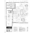 FISHER FTM351 Service Manual cover photo