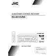 JVC RX8010VBK Owner's Manual cover photo