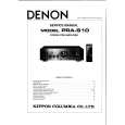 DENON PRAS10 Service Manual cover photo