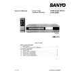 SANYO VHR5100EX Service Manual cover photo
