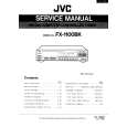 JVC FX-1100BK Service Manual cover photo